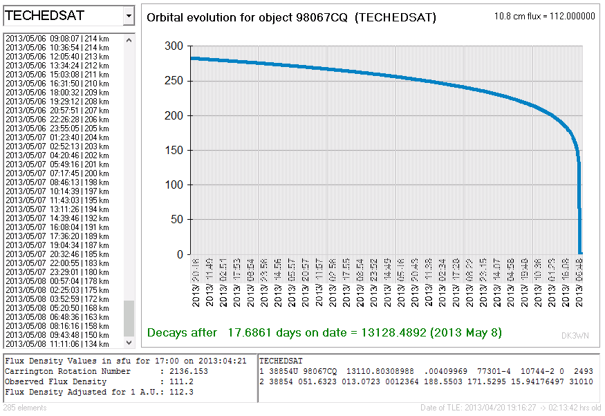 techedsat_decay_21042013