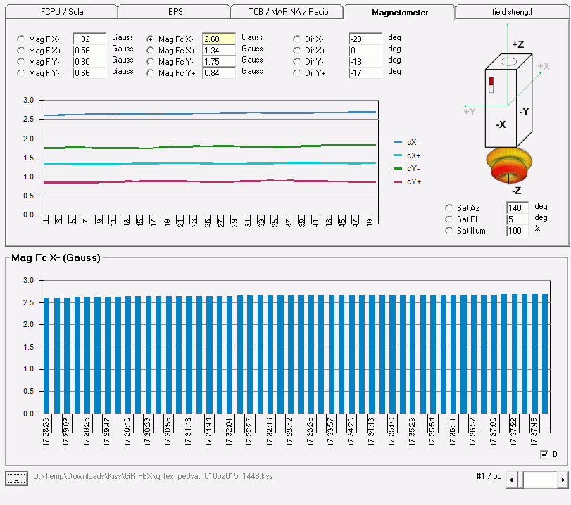 grifex_grifex_pe0sat_01052015_1448