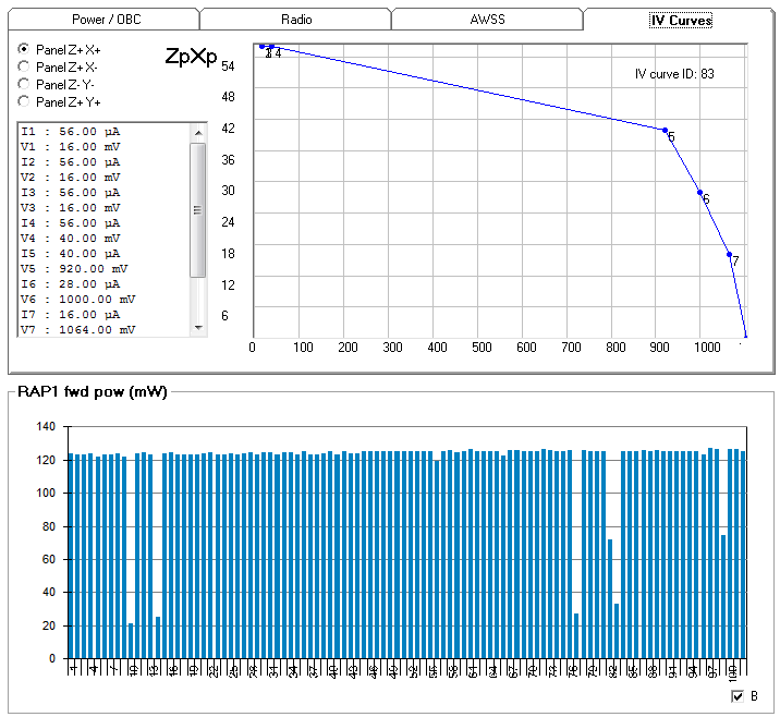 delfic3_do-64_pe0sat_11072015_1845