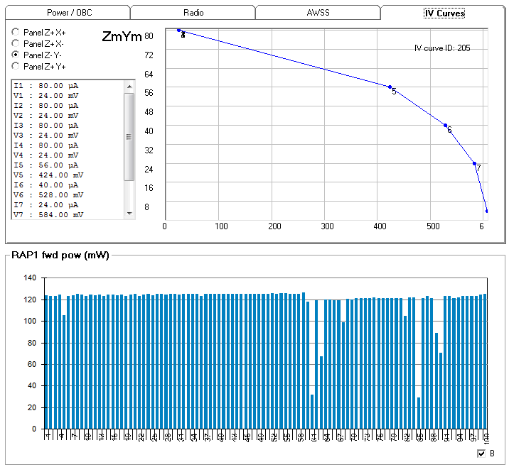 delfic3_do-64_pe0sat_27072015_1846