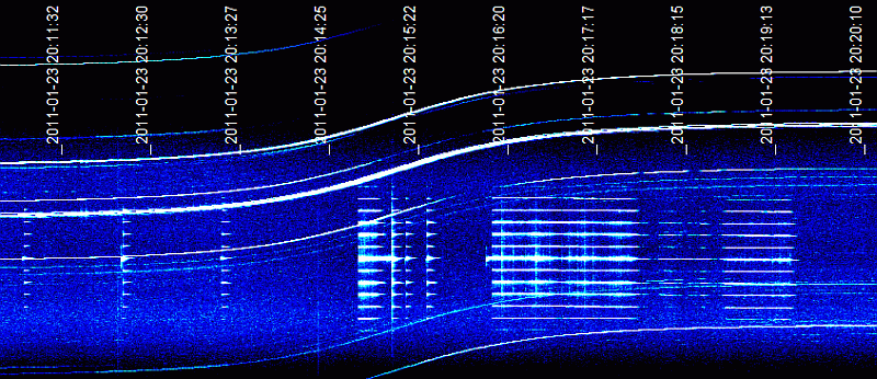 TISAT CW Bake