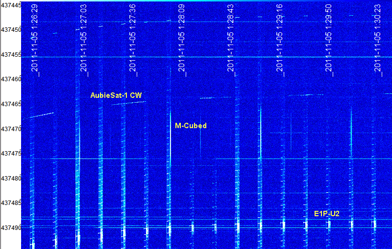 AubieSat-1