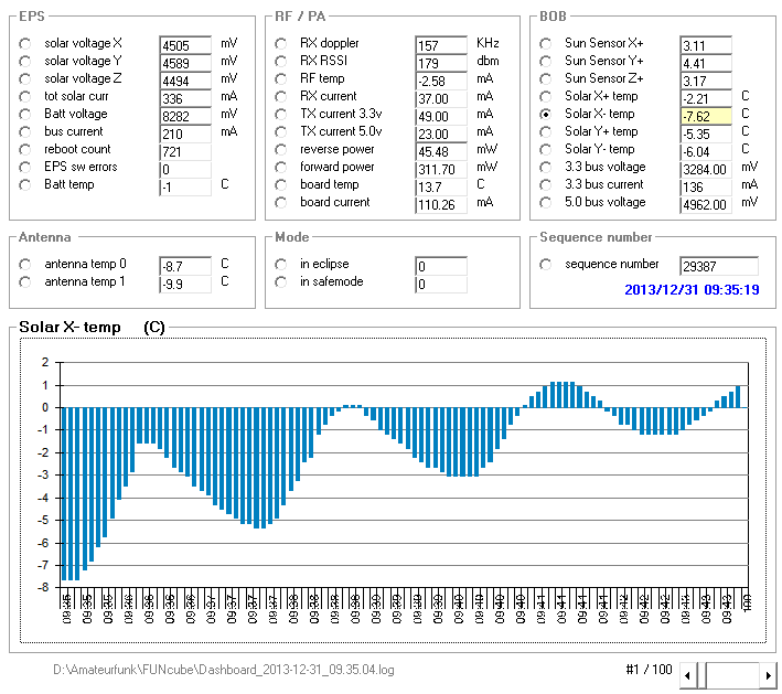 funcube_Dashboard_2013-12-31_09.35.04