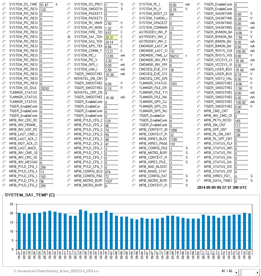 firebird_dk3wn_09052014_0924