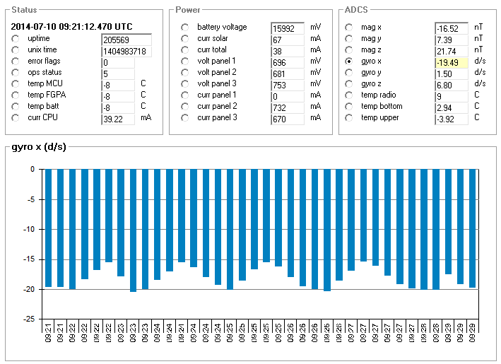 uni6_dk3wn_10072014_0919