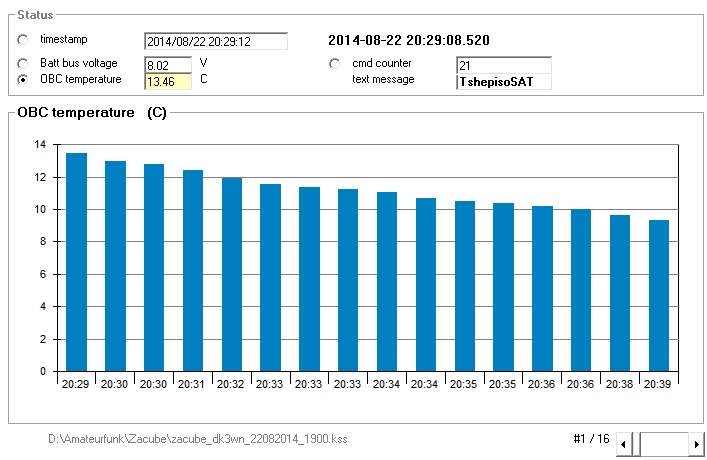 zacube_zacube_dk3wn_22082014_1900