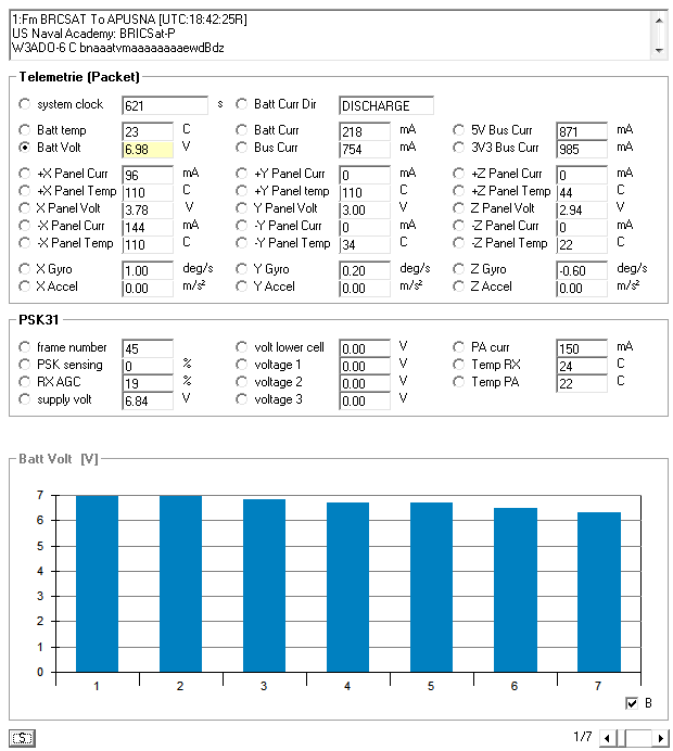 BRICSAT-P