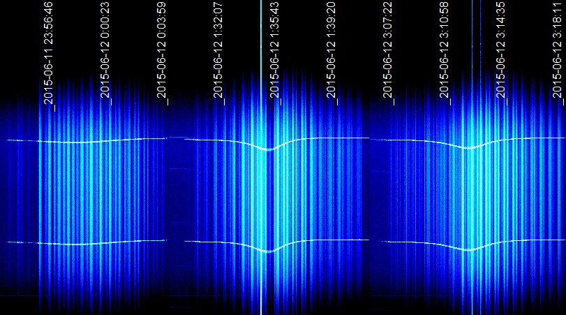 LightSail