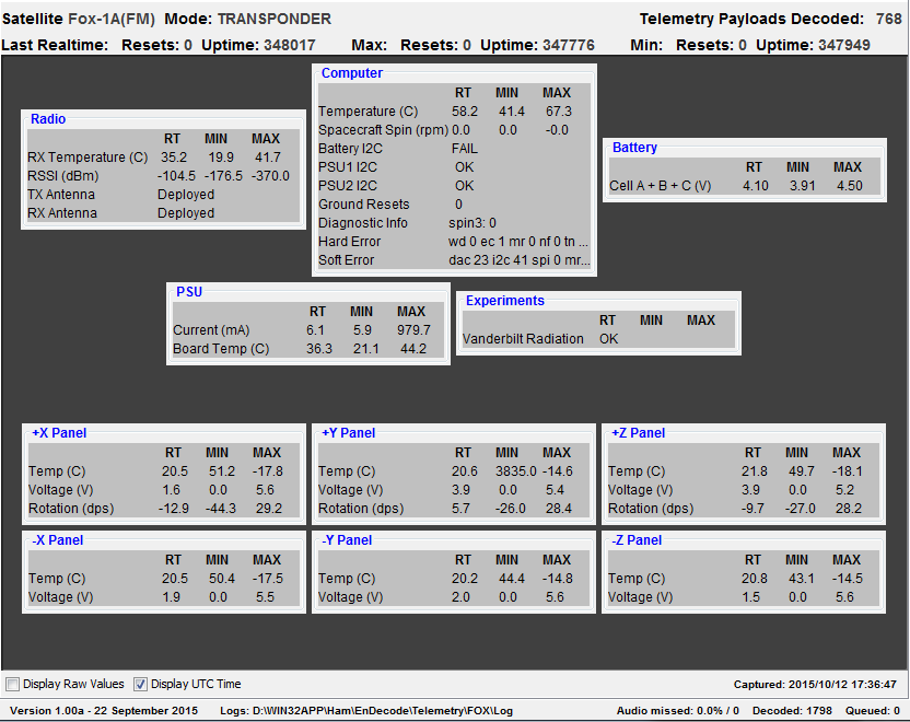 FOX-1A-TLM-121020150-1726UTC