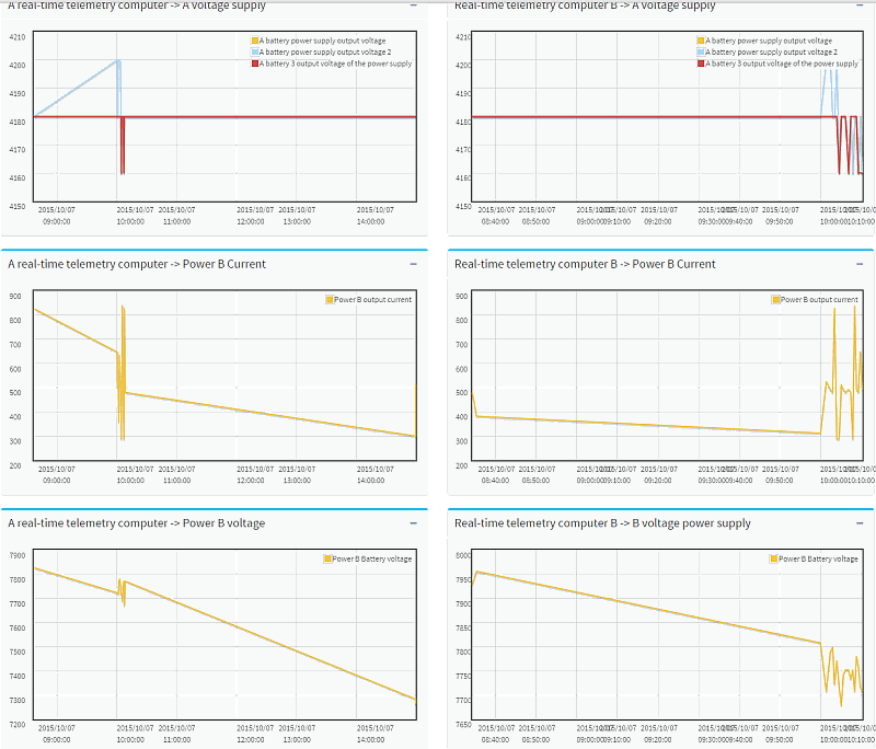 lilacsat_telemetry